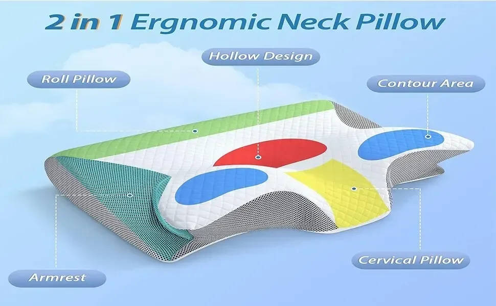 1pc Memory Foam Cervical Pillow Neck Protection Slow Rebound Memory Pillow Butterfly Shaped Cervical Neck Sleep care healthy - Image 2